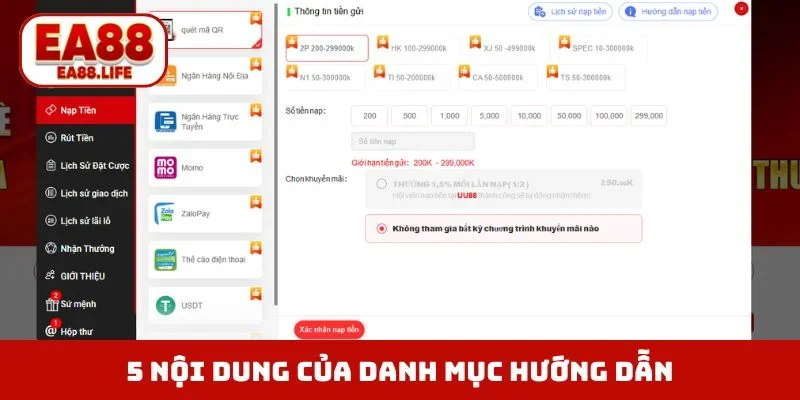 5 nội dung nổi bật của danh mục hướng dẫn